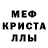 МЕТАДОН белоснежный Patrick Hopton